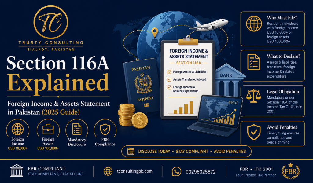 Section 116A Foreign Income and Assets Statement Pakistan – Trusty Consulting Sialkot Tax Guide