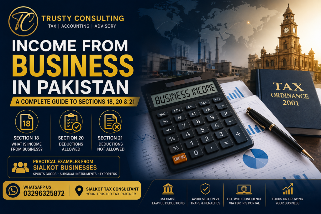 Income from Business guide on Sections 18, 20 and 21 by a Sialkot tax consultant